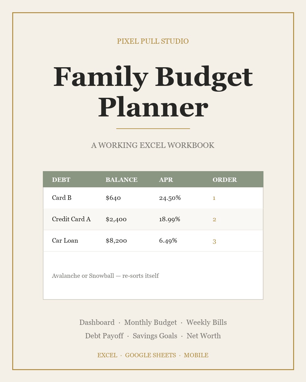 Family Budget Planner (Excel) — product cover